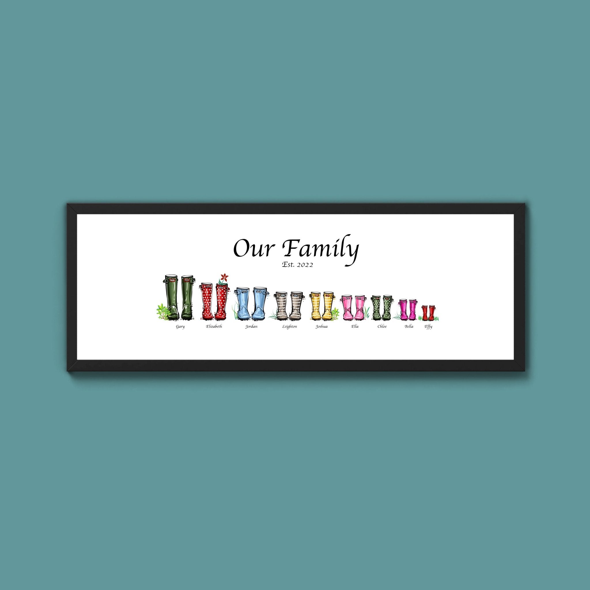 Custom Family Wellies Framed Print (New Style) - Above The Door