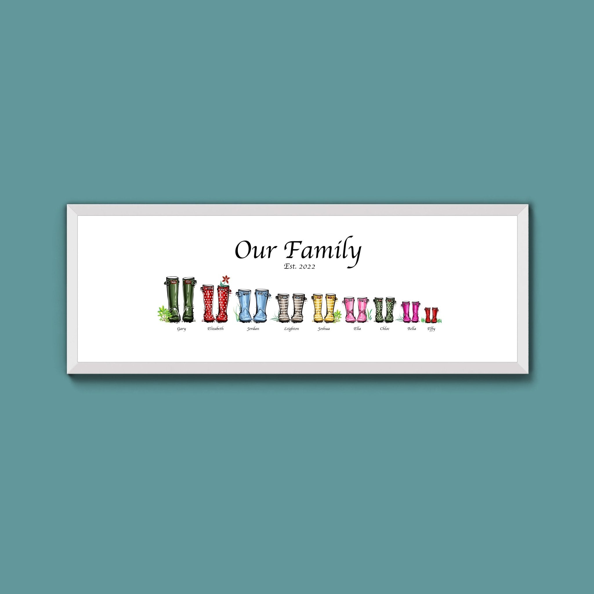 Custom Family Wellies Framed Print (New Style) - Above The Door