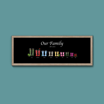 Custom Family Wellies Framed Print (New Style) - Above The Door