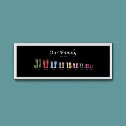 Custom Family Wellies Framed Print (New Style) - Above The Door