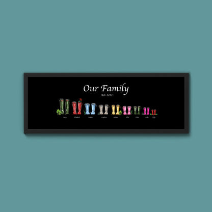 Custom Family Wellies Framed Print (New Style) - Above The Door